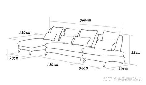 沙發規格
